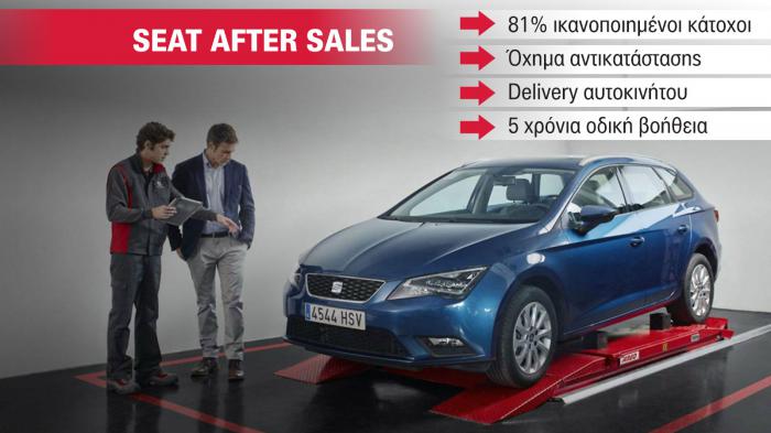 Η SEAT έχει σχεδιάσει ένα σύνολο after sales υπηρεσιών, στοχεύοντας στην ξεγνοιασιά των κατόχων των μοντέλων της Η SEAT έχει σχεδιάσει ένα σύνολο after sales υπηρεσιών, στοχεύοντας στην ξεγνοιασιά των κατόχων των μοντέλων της