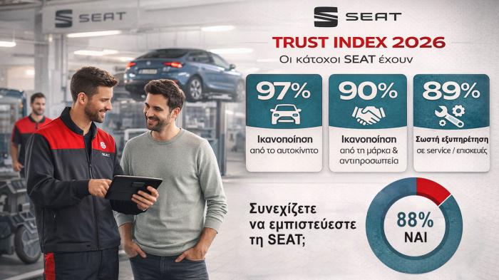 Πώς η SEAT έχει κερδίσει τους κατόχους με το after sales της