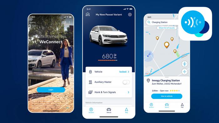 Volkswagen και «We Connect» για πρόσβαση στις σημαντικές πληροφορίες του αυτοκινήτου κάθε κατόχου, από το κινητό του τηλέφωνο.