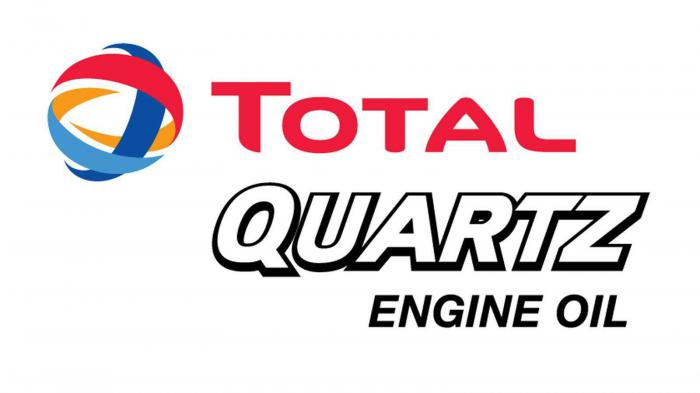 Η Total Ελλάς και τα λιπαντικά Total Quartz κοντά στον Ολυμπιακό