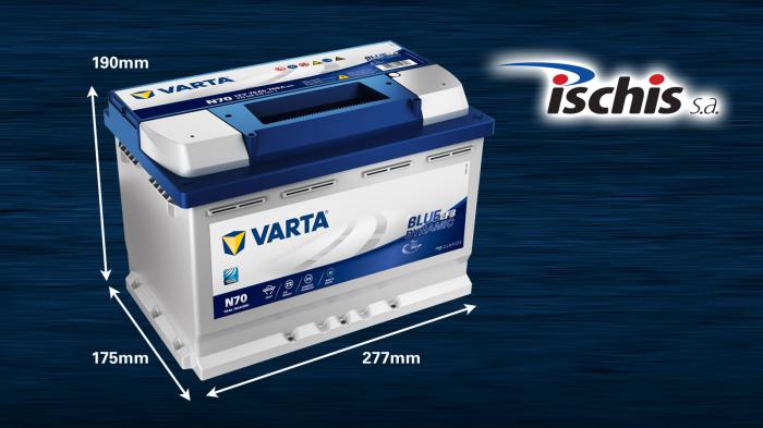 Premium Power in car! Μπαταρίες Dynamic Trio από την Varta! 