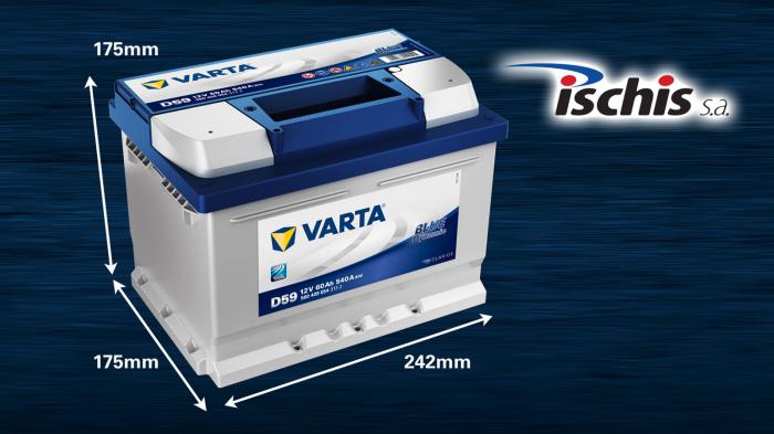 Premium Power in car! Μπαταρίες Dynamic Trio από την Varta! 