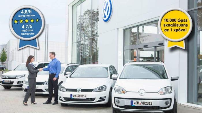 Volkswagen After Sales. Δίπλα σας σε κάθε διαδρομή