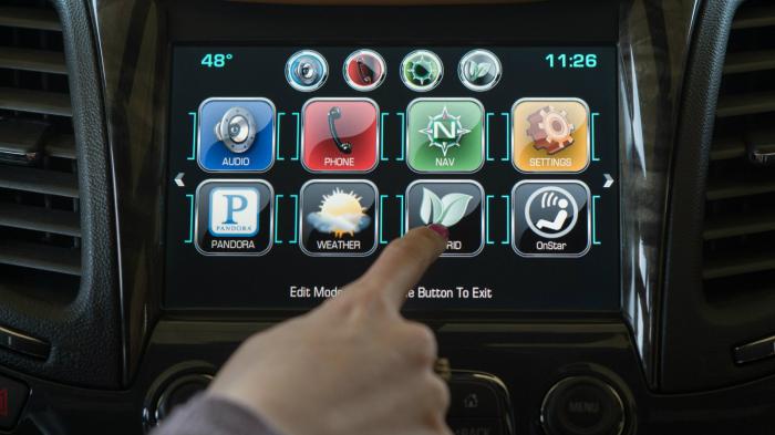 Infotainment στο αυτοκίνητο Infotainment στο αυτοκίνητο