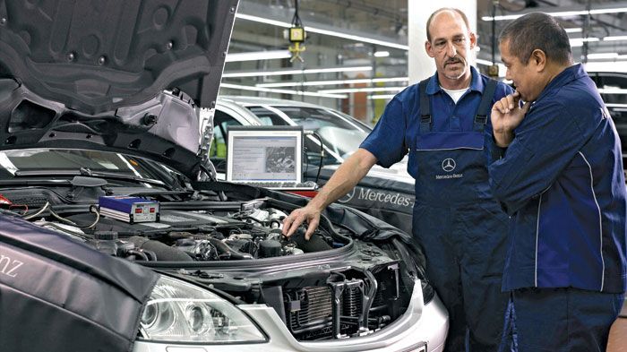 Υπηρεσίες & After Sales Mercedes-Benz