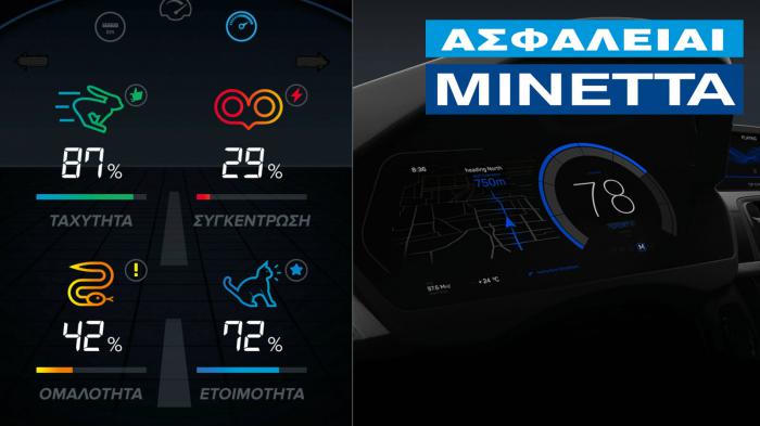 Πλήρης κάλυψη και των υποψήφιων οδηγών 