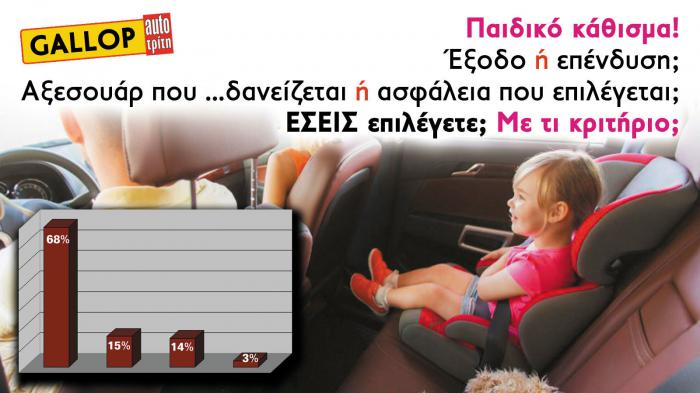 Ασφάλεια με …την βούλα!