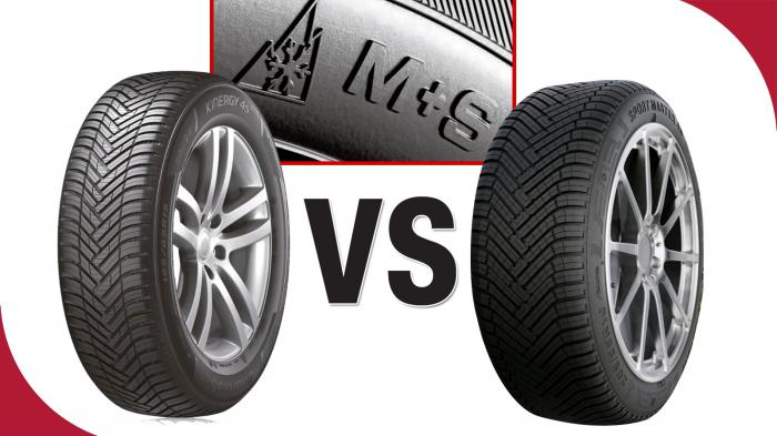 Test σε φρένα & κράτημα σε all season ελαστικά: Hankook ή Linglong; Test σε φρένα & κράτημα σε all season ελαστικά: Hankook ή Linglong;