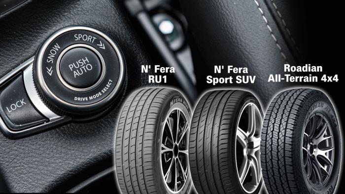 Τα δημοφιλέστερα λάστιχα της Nexen για pick-up, SUV και 4x4 αυτοκίνητα