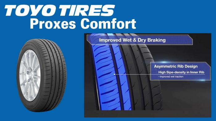 Χαρακτήρισαν το TOYO Proxes Comfort SUV ως «Εξαιρετική πρόσφυση στο βρεγμένο και υψηλή αντοχή στην υδρολίσθηση, ακριβής χειρισμός σε βρεγμένο και στεγνό, μικρές αποστάσεις φρεναρίσματος σε στεγνό, καλή άνεση οδήγησης, καλή τιμή». Χαρακτήρισαν το TOYO Proxes Comfort SUV ως «Εξαιρετική πρόσφυση στο βρεγμένο και υψηλή αντοχή στην υδρολίσθηση, ακριβής χειρισμός σε βρεγμένο και στεγνό, μικρές αποστάσεις φρεναρίσματος σε στεγνό, καλή άνεση οδήγησης, καλή τιμή».