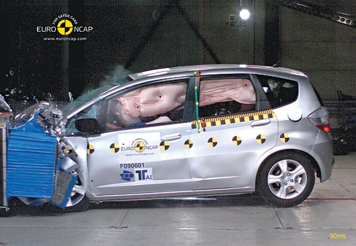 Με 5 αστέρια αξιολογήθηκε το Honda Jazz