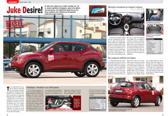Δοκιμάζουμε ένα νέο «trendy» αυτοκίνητο με ντίζελ κινητήρα,το crossover Nissan Juke 1,5D 110 PS.
