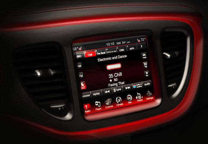 Στην κεντρική κονσόλα υπάρχει το πολυσύστημα Uconnect, το οποίο διαθέτει μια οθόνη αφής 8,4 ιντσών.