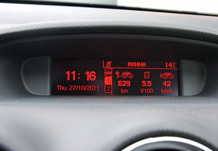 Το trip computer στα 629 χιλιόμετρα «έγραψε» 5,5 λτ./100 χλμ., κατανάλωση που είναι χαμηλότερη και από ενός μίνι με 1.000άρι μοτέρ.