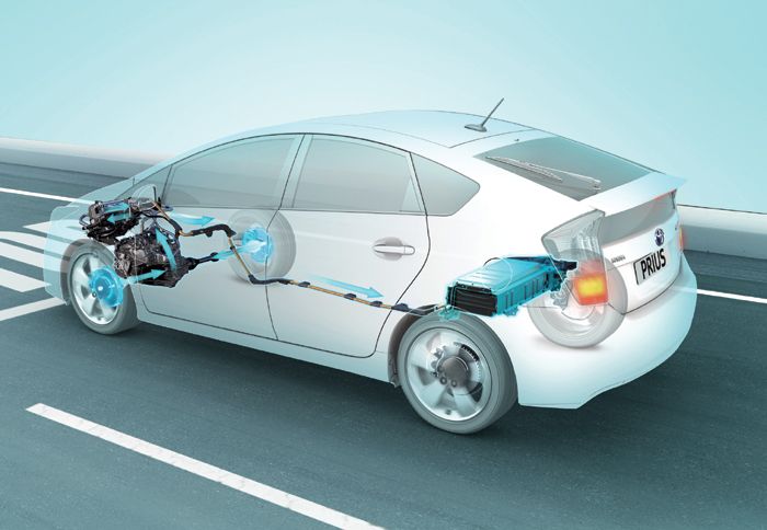 Toyota - HSD & Optimal Drive