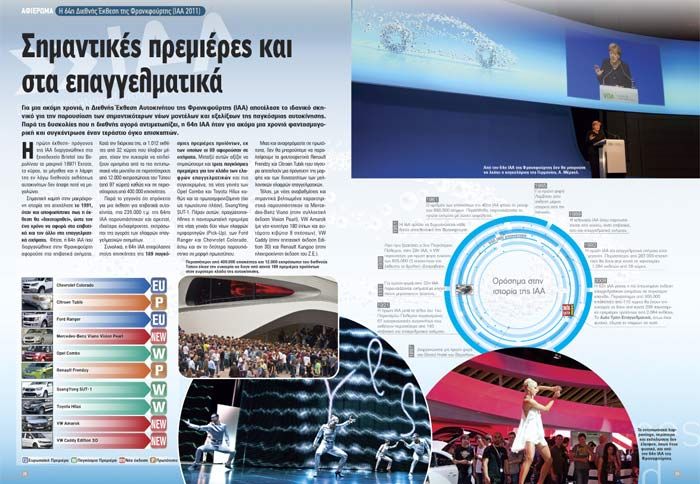10 πρεμιέρες επαγγελματικών στη Φρανκφούρτη !