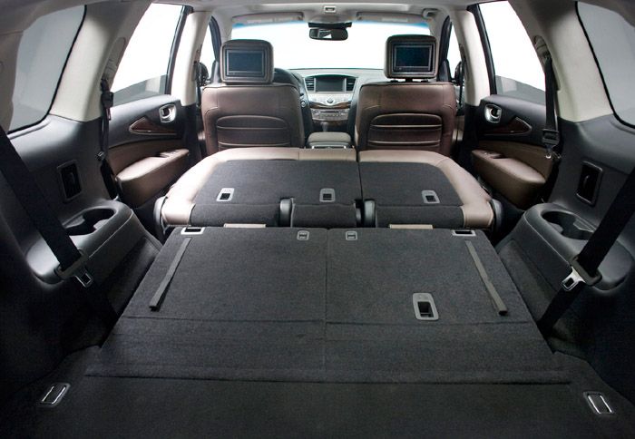 Τα καθίσματα της 2ης και 3ης σειράς καθισμάτων αναδιπλώνονται και αποκαλύπτουν έναν αχανή χώρο φόρτωσης.