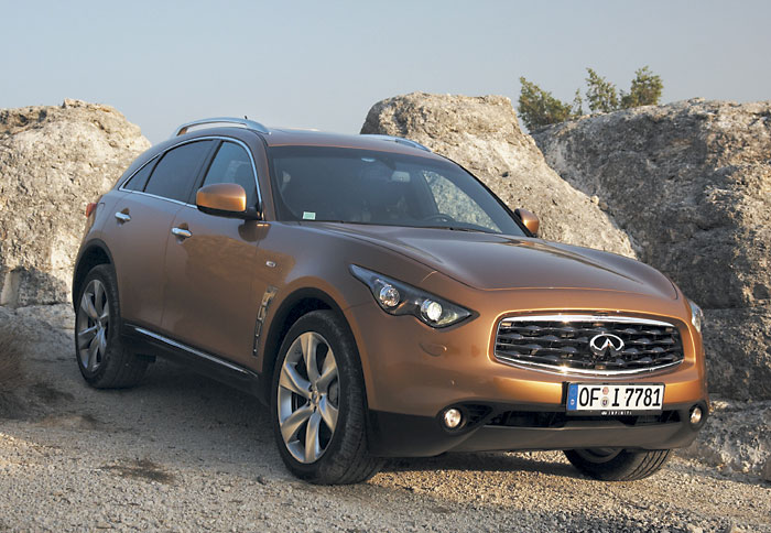 Μεγάλα premium SUV