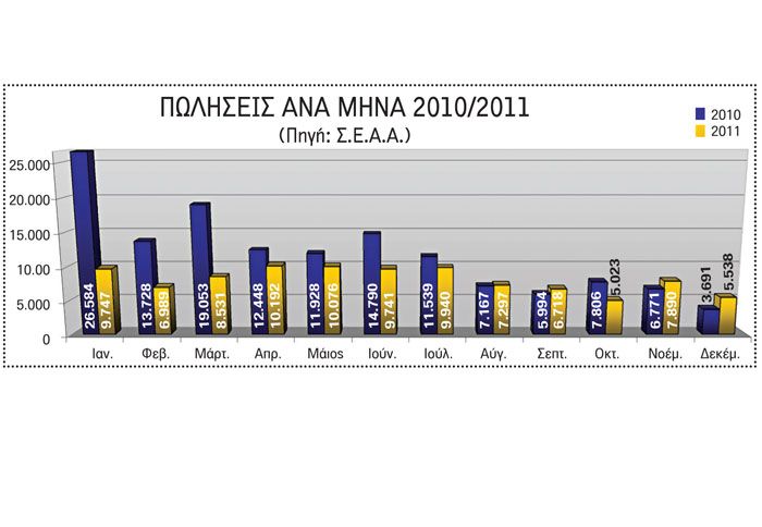 Στο νήμα!