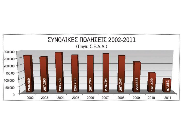 Στο νήμα!