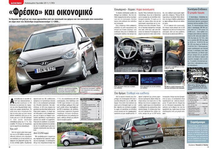 Δοκιμάζουμε το νέο Hyundai i20 με τον  ικανότατο diesel των 1,1 λίτρων.
