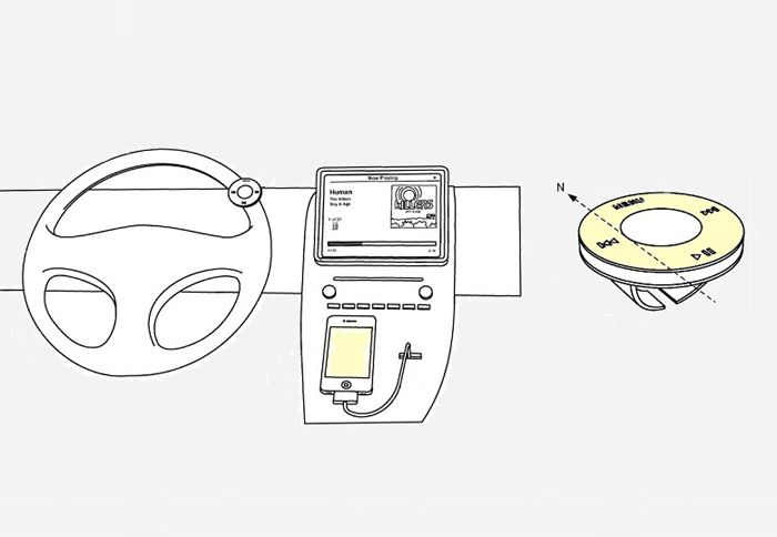 Ξένα δημοσιεύματα από πηγές που παρακολουθούν στενά την αμερικάνικη φίρμα αναφέρουν πως στα σχέδιά τους έχουν ένα τηλεχειριστήριο για το τιμόνι.