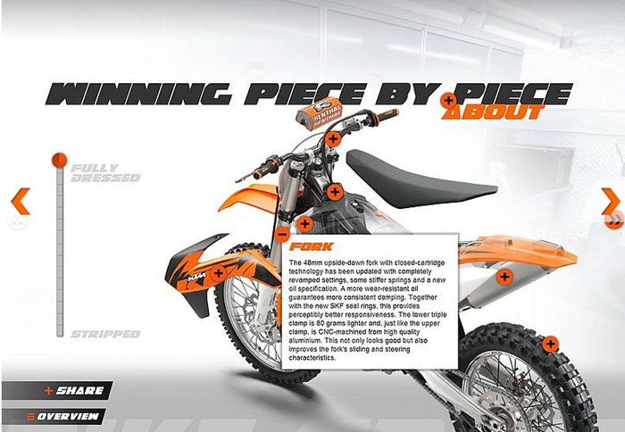 Μέσω της εφαρμογής μπορείτε να γδύσετε την 450 SX-F και να δείτε πληροφορίες για τα κομμάτια από τα οποία απαρτίζεται.