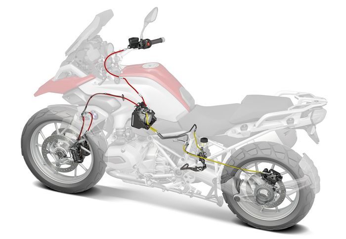 Οι Ευρωβουλευτές δεν επέβαλλαν το ABS και στα δίκυκλα κάτω των 125κ.εκ. μετά από ενστάσεις των κατασκευαστών, για το αυξημένο κόστος.