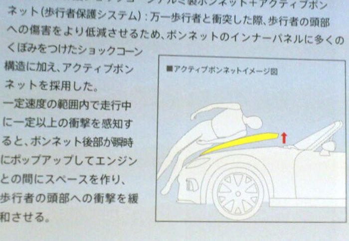 Ο μηχανισμός εκτίναξης του καπό ενισχύει τα χαρακτηριστικά ασφάλειας του μοντέλου.