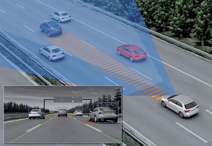 Ο εξοπλισμός ασφάλειας περιλαμβάνει AdaptiveCruiseControl, που προσαρμόζει την ταχύτητα και διατηρεί σταθερή απόσταση από το προπορευόμενο όχημα. 