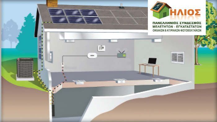Net Metering + Αντλίες Θερμότητας: Συνδυασμός που… κερδίζεις!