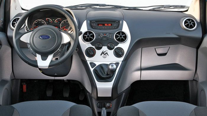 Νεανικό σε σχεδίαση είναι το εσωτερικό του Ford Ka. Οι διακόπτες για τα ηλεκτρικά παράθυρα βρίσκονται στην κεντρική κονσόλα και έτσι έχουν άμεση πρόσβ