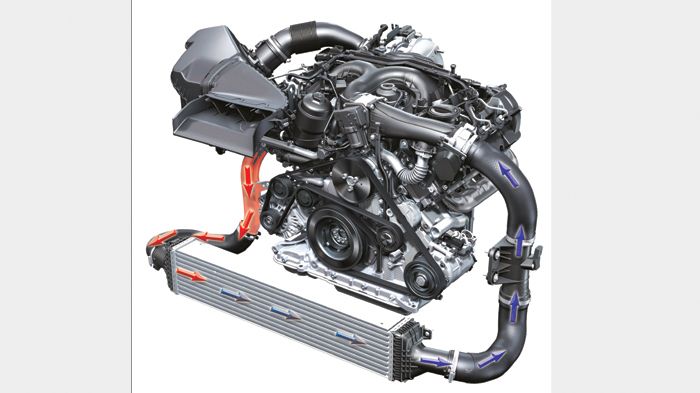 Τα front mounted είναι τοποθετημένα χαμηλά στο εμπρόσθιο μέρος του αυτοκινήτου.