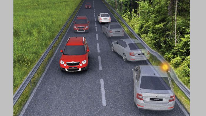 Σύστημα αποφυγής πολλαπλών συγκρούσεων