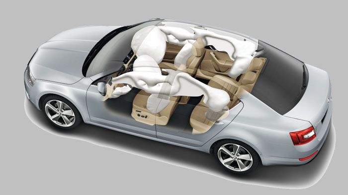 Παθητική ασφάλεια