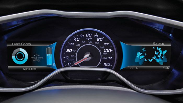 Στο Ford Focus electric το εσωτερικό δανείζεται από τα υπόλοιπα μοντέλα της γκάμας και αλλάζει με πιο εντυπωσιακά γραφικά ο πίνακας οργάνων.
