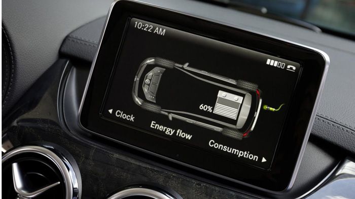 Η φόρτιση της B-Class Electric Drive μπορεί να ελέγχεται μέσω υπολογιστή ή smartphone.
