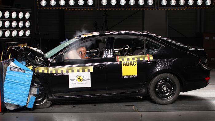 Η νέα Skoda Octavia, πεντάστερη και αυτή, σημείωσε εξαιρετικά αποτελέσματα στην προστασία πεζών.