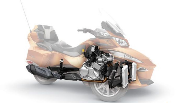 Η Can-Am ανακοίνωσε μια νέα έκδοση του τρίκυκλου Spyder, η οποία θα διαθέτει τρικύλινδρο κινητήρα.