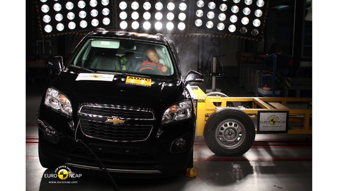 Το Chevrolet Trax βασίζεται στο Opel Mokka και έτσι o ΕuroNCAP το αξιολόγησε με 5 αστέρια.