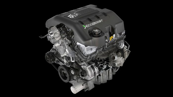Η τεχνολογία EcoBoost της Ford δεν εφαρμόζεται μόνο στον 1.000άρη κινητήρα, αλλά και στους υπόλοιπους βενζινοκινητήρες, μέχρι και τον 3,5 V6 που συναν