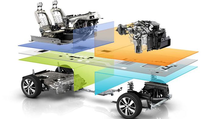 Το δάπεδο του νέου μικρομεσαίου της Nissan θα είναι το ίδιο με αυτό του νέου Nissan Qashqai (εικόνα η πλατφόρμα του Nissan Qashqai).