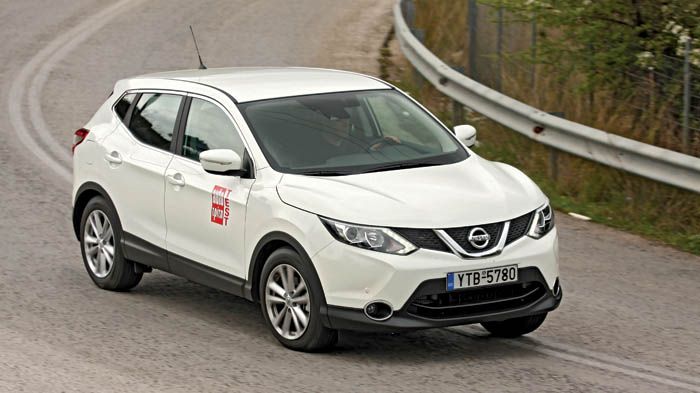 Η τιμή των 22.110 ευρώ (με απόσυρση και έκπτωση) για την έκδοση 4Χ2 με τον 1,6 dCi πετρελαιοκινητήρα των 130 ίππων, κρίνεται ένα αρκετά συμφέρον ποσόν