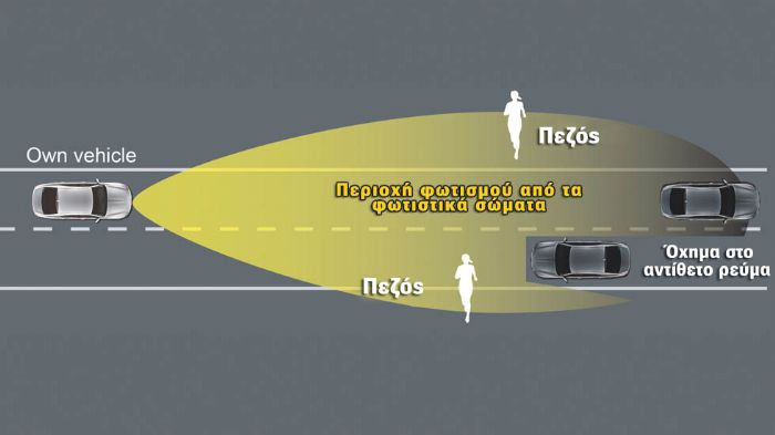 Το μεγάλο πλεονέκτημα που προσφέρουν τα νέας τεχνολογίας LED της Toyota είναι πως προσφέρουν μεγαλύτερη φωτεινότητα, αλλά και κατευθυνόμενη δέσμη που 