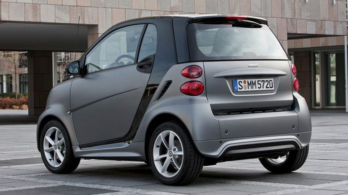 Το νέο Smart θα είναι φαρδύτερο κατά 10 εκ. περίπου από την εικονιζόμενη υπάρχουσα γενιά, διατηρώντας πάντως το ίδιο μήκος.