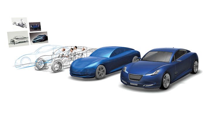 Κύριο μέλημα των κατασκευαστών στις μέρες μας, είναι να δημιουργούν αυτοκίνητα, σύννομα με τις τάσεις της εποχής, πρέπει δηλαδή να είναι τεχνολογικά π