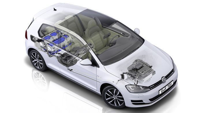 O TSI κινητήρας των 1,4 λίτρων της VW έχει αναβαθμιστεί στην έκδοση TGI BlueMotion προκειμένου να λειτουργεί και με φυσικό αέριο, αποδίδοντας 110 ίππο