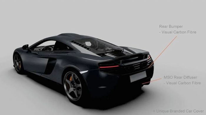 Το τμήμα MSO τοποθέτησε στο επετειακό μοντέλο αποκλειστικής σχεδίασης τροχούς, πορτοκαλί δαγκάνες φρένων, αλλά και splitter, προφυλακτήρες και διαχύτη