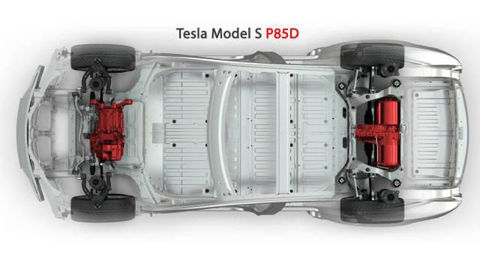 Το Model S P85D διαθέτει σύστημα 4κίνησης, χάρη στην προσθήκη ενός δεύτερου ηλεκτρικού κινητήρα 190 ίππων στον εμπρός άξονα, ο οποίος δουλεύει μαζί με