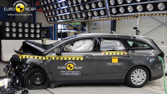 Με 5 αστέρια αξιολογήθηκε το νέο Ford Mondeo από το EuroNCAP, λαμβάνοντας βαθμολογία 86% στην προστασία των ενηλίκων, 82% στα παιδιά, 66% στους πεζούς